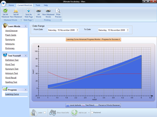 Track your progress and see yourself improving
